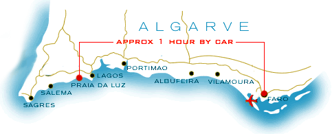 Directions Faro to Praia da Luz